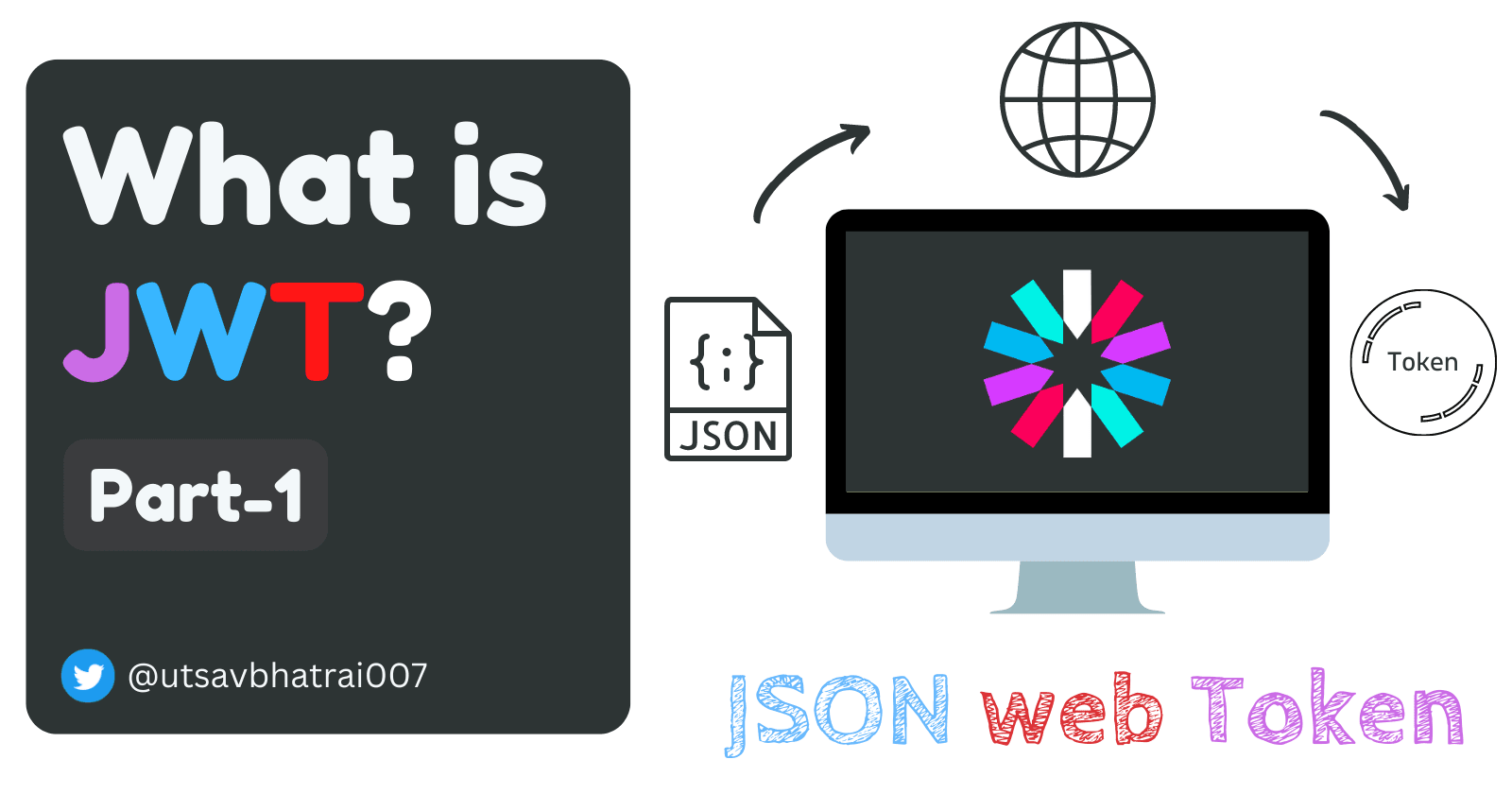 What is JWT(Json web token): Part-1
